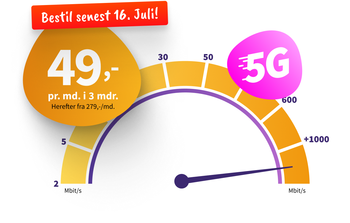 Internet til 49 kr. pr. måned i 3 måneder. Herefter 279 pr. måned. 