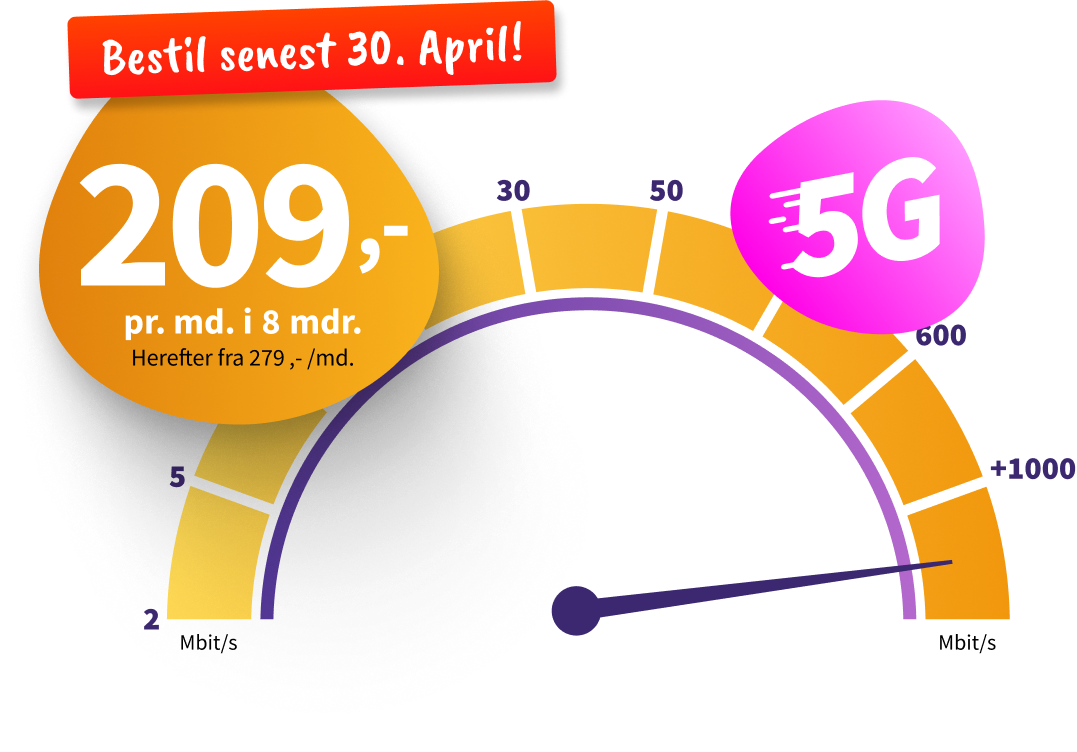 Internet til 209 kr. pr. måned i 8 måneder. Herefter fra 279 pr. måned. 