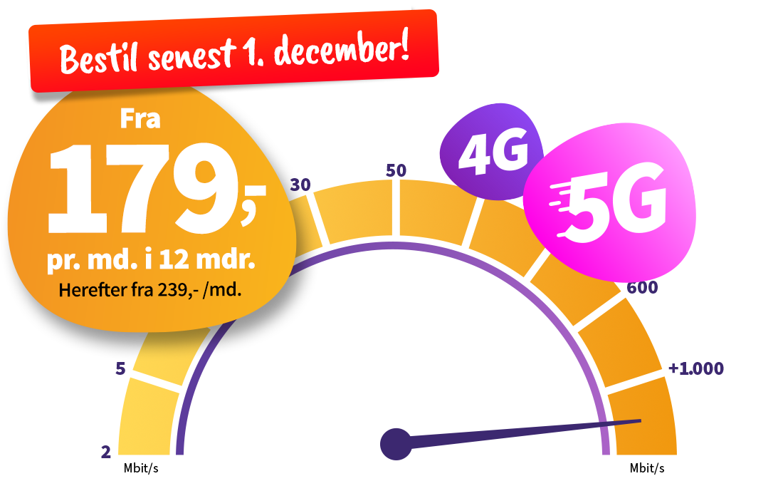 Internet fra 159 kr. pr. måned i 6 måneder. Herefter fra 239 pr. måned. 