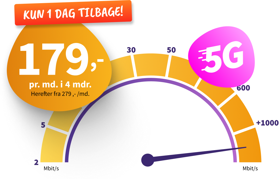 Internet fra 179 kr. pr. måned i 4 måneder. Herefter fra 279 pr. måned. 