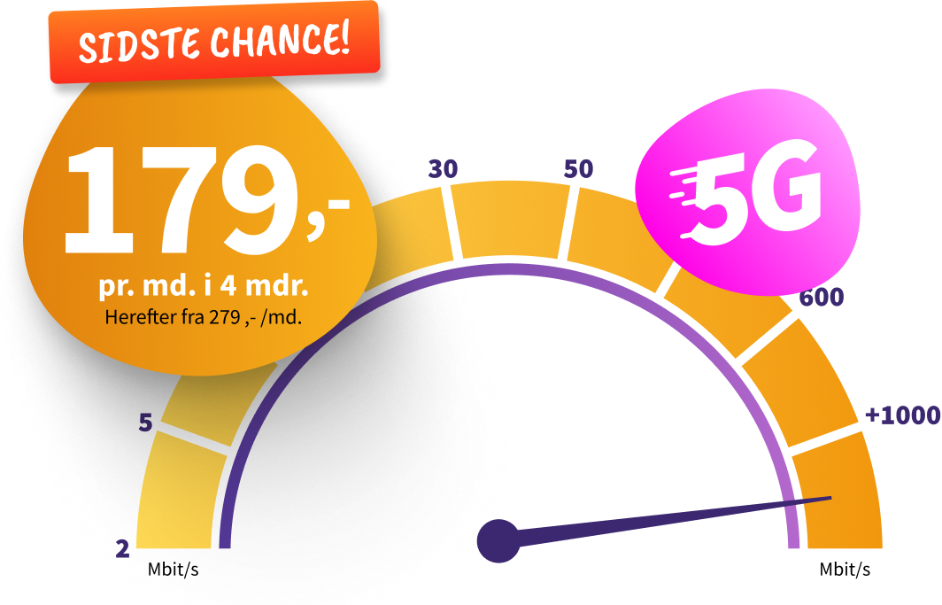 Internet fra 179 kr. pr. måned i 4 måneder. Herefter fra 279 pr. måned. 
