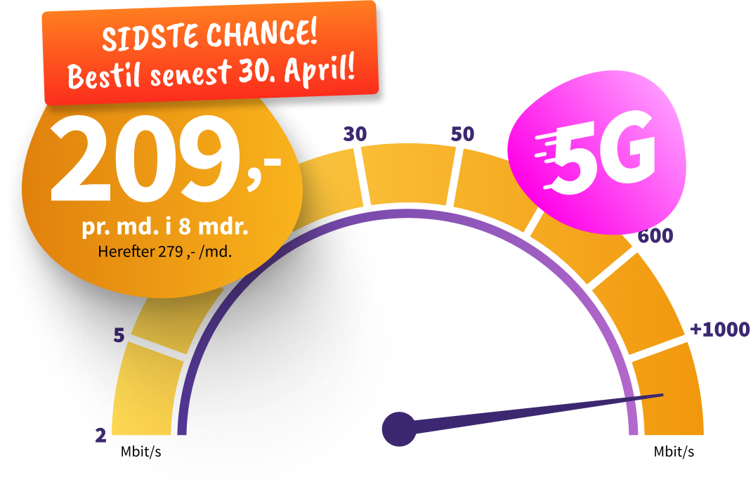 Internet til 209 kr. pr. måned i 8 måneder. Herefter fra 279 pr. måned. 