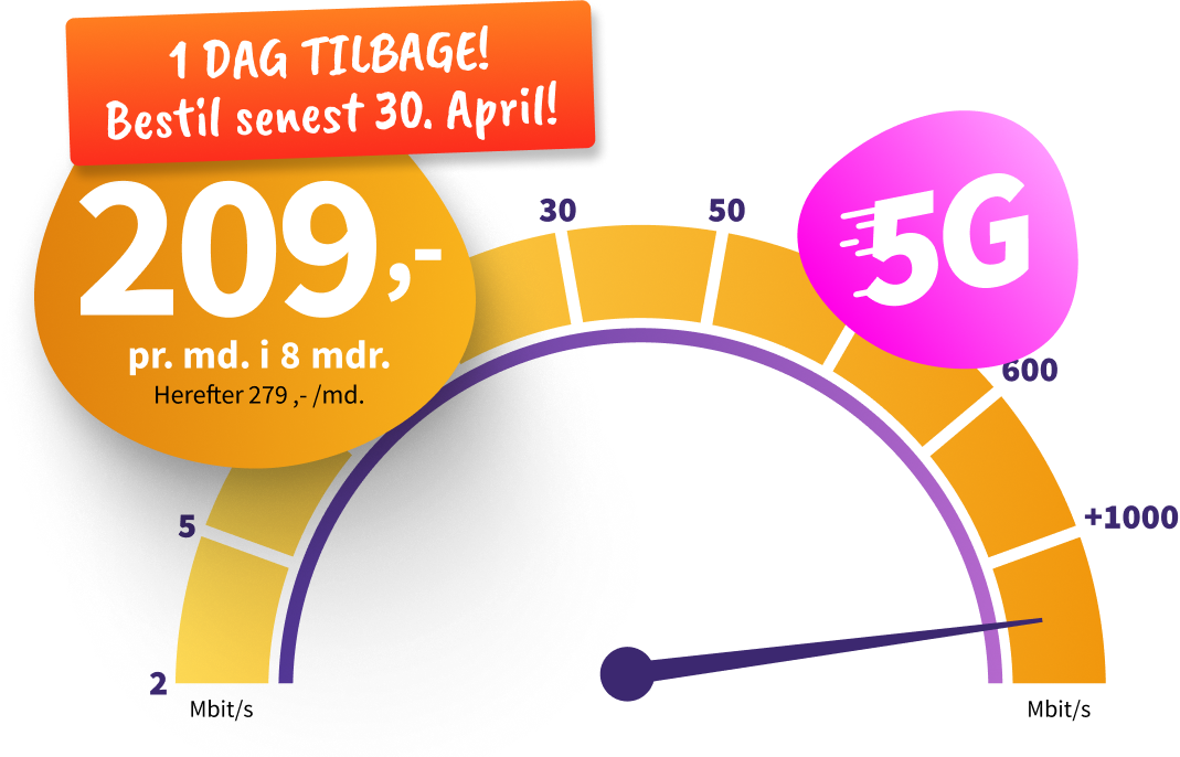 Internet til 209 kr. pr. måned i 8 måneder. Herefter fra 279 pr. måned. 