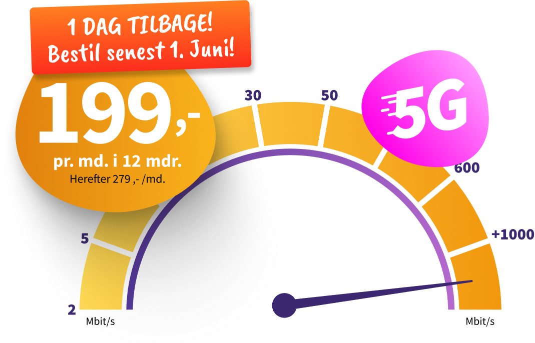 Internet til 199 kr. pr. måned i 12 måneder. Herefter fra 279 pr. måned. 