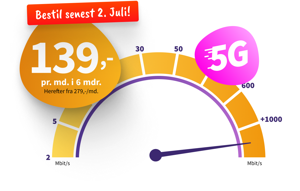 Internet til 139 kr. pr. måned i 6 måneder. Herefter fra 279 pr. måned. 