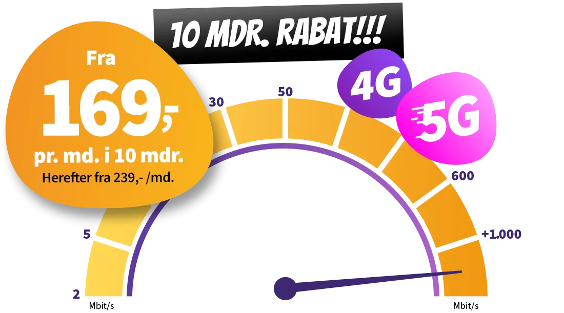 Internet fra 169 kr. i 10 måneder. Herefter fra 239 kr.