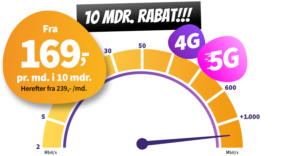 Internet fra 169 kr. i 10 måneder. Herefter fra 239 kr.